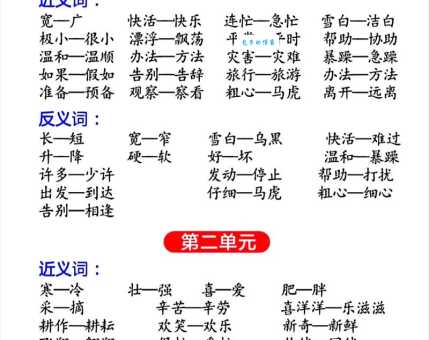 想知道来不及的近义词？这篇文章给你整理好了！