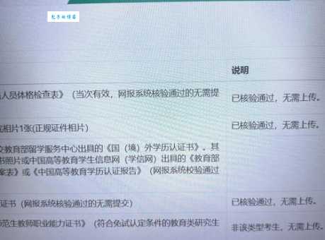 提交是什么意思?为什么我们总说要“提交”?