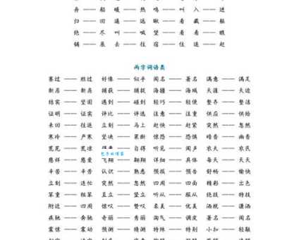 拜读的近义词是什么？这些常用词语你该知道！