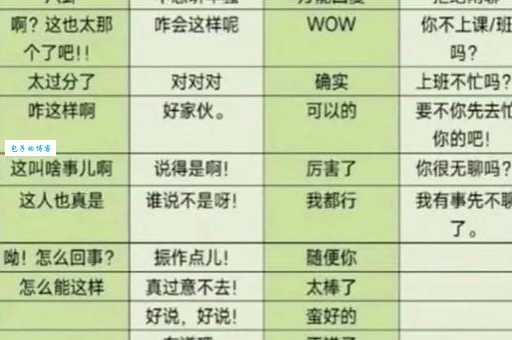 滔滔不绝是什么意思怎么用？看完这篇文章你就彻底懂了！