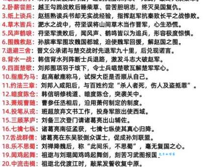 成语身经百战是什么意思？学会它的用法让你提升文采！