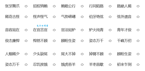 张牙舞爪的意思是什么?快速了解这个成语的内涵!