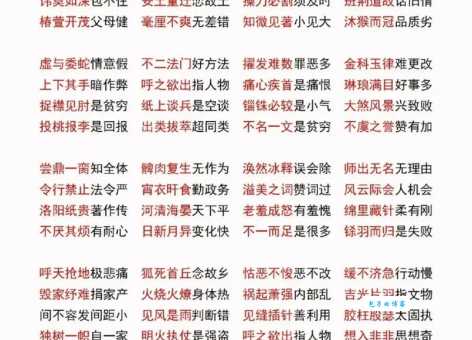 清晰可辨的意思解析，详细说明让你再也不会用错