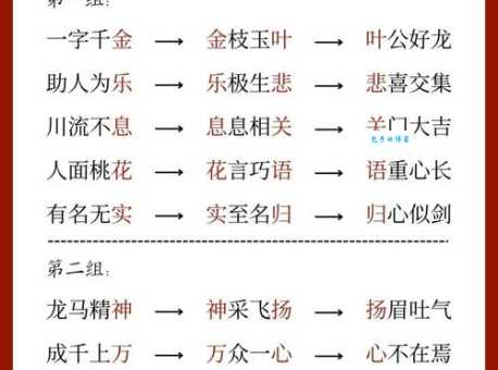 成语横拦竖挡的意思是什么？详细含义与成语故事分享！