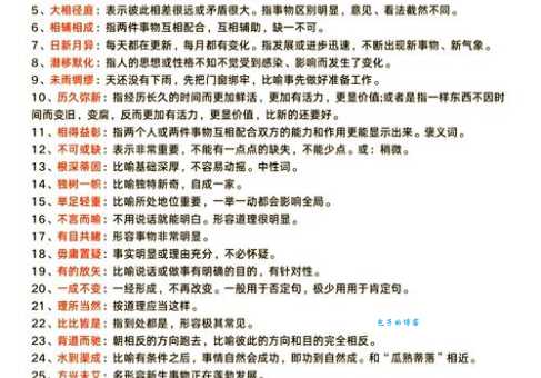 二话没说的意思解析，教你如何在日常生活中正确运用！