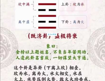 想知道水火不避什么意思?快速了解它的出处与用法