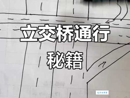 搭桥牵线是什么意思？手把手教你如何正确理解含义！