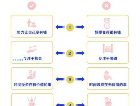 和而不同的意思详解,学会这种思维方式让格局变大