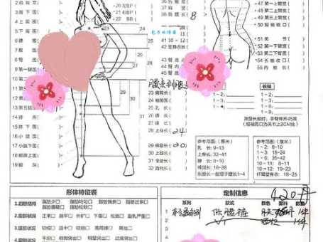 七次量衣一次裁是什么意思?深度解析背后的含义