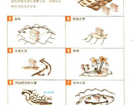 依山傍水的意思详解，看古人如何定义这种绝佳风水！