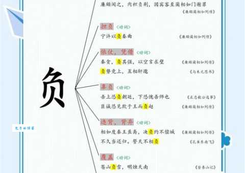 负笈求学意思解析,让你轻松掌握这个词的用法