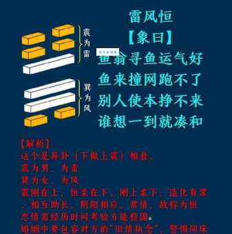 雷厉风行的意思和近义词,快速提升你的辞藻积累量!