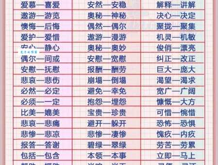 落落大方什么意思啊？它的近义词和反义词都有哪些呢