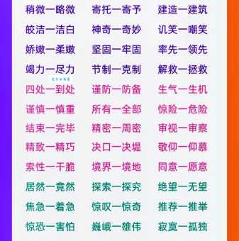 指日可待是什么意思？一篇文章带你了解近义词和用法！