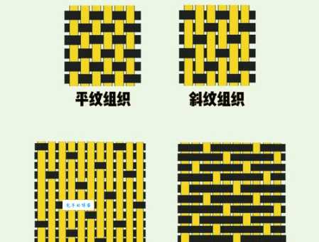 绫罗绸缎的意思怎么解释？这些基础知识你一定要知道