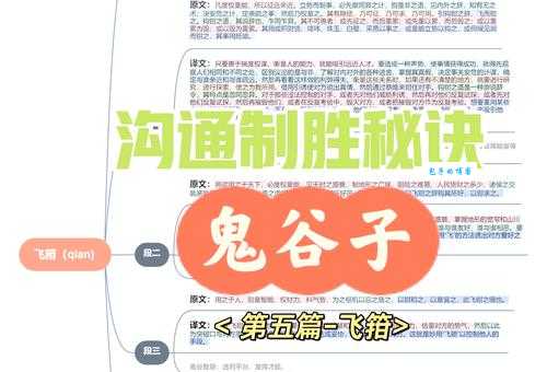 宽备窄用是什么意思?资深专家为你详细解读背后逻辑!