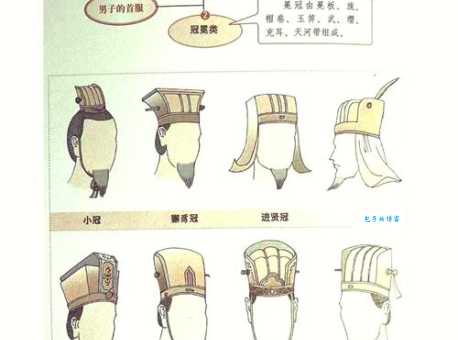 冠冕堂皇什么意思？通过这几个例子快速掌握用法