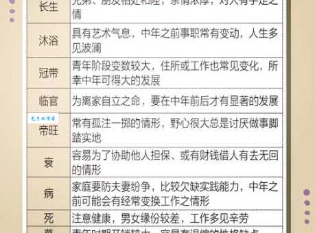 土生土长的意思是什么？快看这里的详细解释！