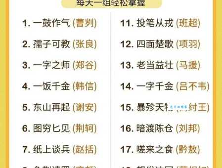 众多非一的意思及用法详解，新手一看就能轻松明白