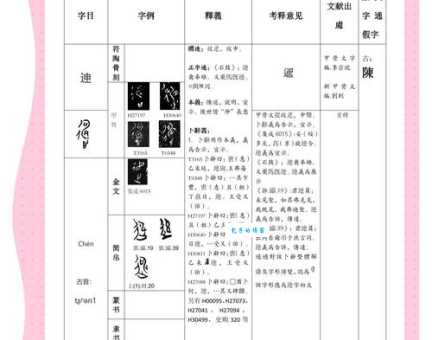 刿的意思怎么读?详解刿字的含义及其在古文中的应用