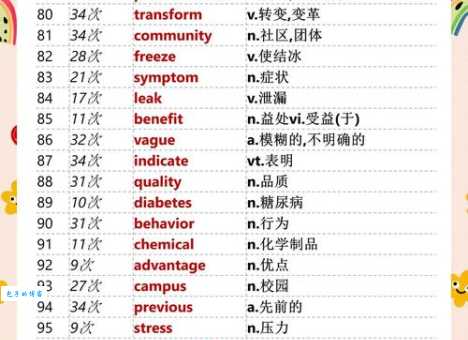 yell是什么意思怎么翻译?详细解释帮你掌握这个高频词!