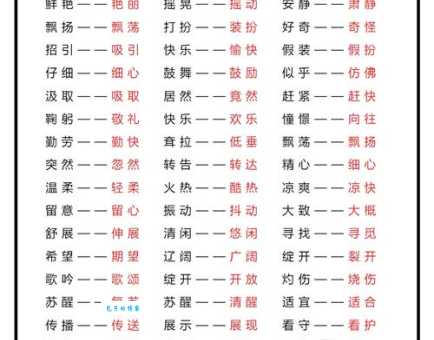 通顺的近义词有哪些?常用的这几个词你一定要知道