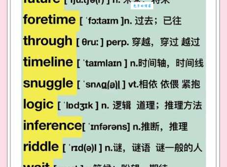 英语单词future是什么意思?掌握这几种用法就够了