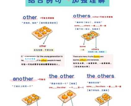 单词typical什么意思？教你如何通过例句快速掌握！