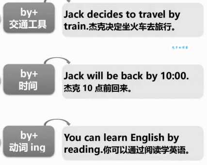 单词administration什么意思？常用短语及例句让你瞬间明白