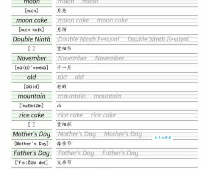 单词administration什么意思？常用短语及例句让你瞬间明白