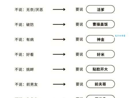 网络热梗emm什么意思?其实它代表了这几种微妙心情!