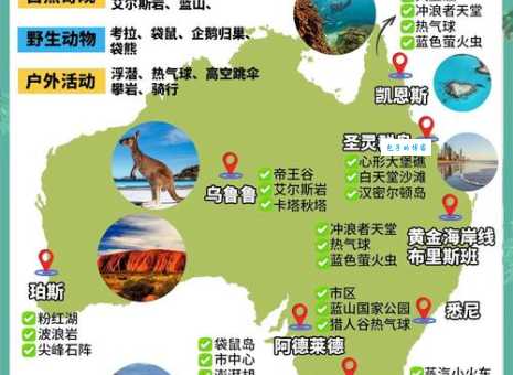 australia是什么意思中文？带你快速了解澳大利亚！