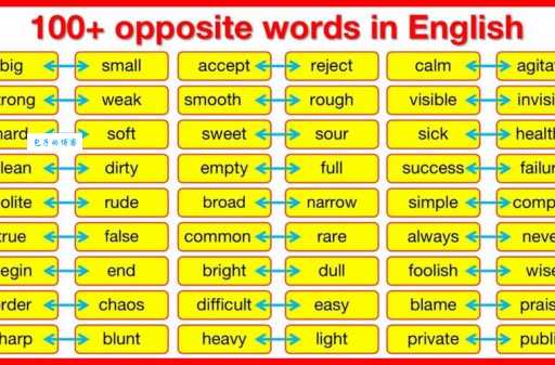 easy是什么意思?带你全面了解这个词的用法