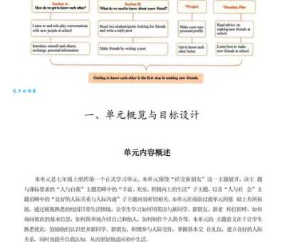 很多人问no one and you什么意思?看完这篇分析你就全明白了