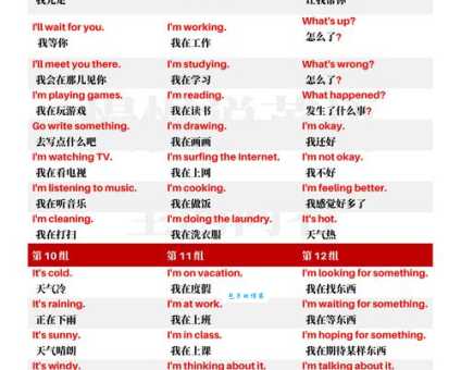 常用词汇scene是什么意思？学会这些地道表达瞬间提升外语水平