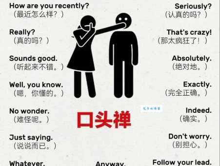 常用词汇scene是什么意思？学会这些地道表达瞬间提升外语水平