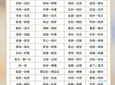 隐讳的近义词有哪些?常用的近义词汇总看这里!