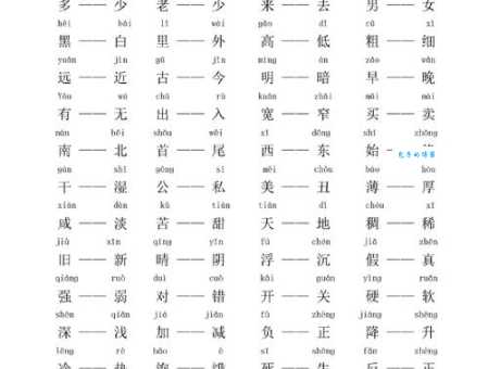 临危不惧的反义词是什么？带你快速掌握词语解释！