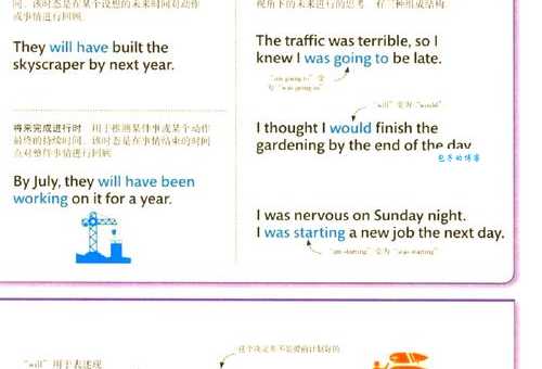 future是什么意思翻译?掌握这些常见搭配让表达更地道