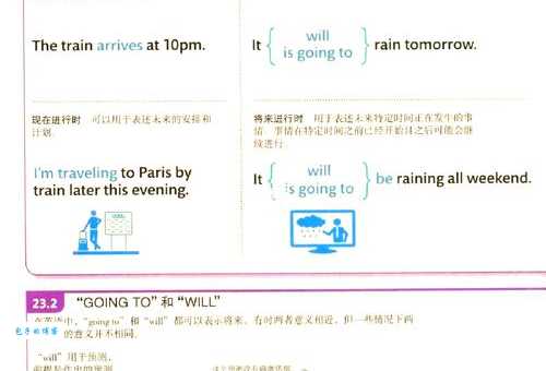 future是什么意思翻译?掌握这些常见搭配让表达更地道