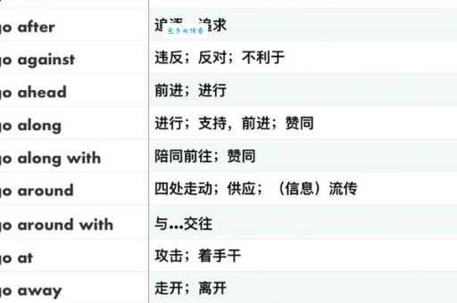 英文单词slut什么意思?关于这个词的详细解释和出处