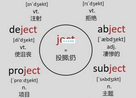 jealous是什么意思?老司机带你看它的多种语境用法!