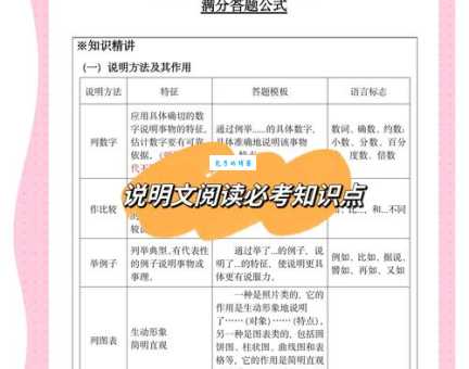 definition是什么意思?一篇文章带你读懂它的含义与用法