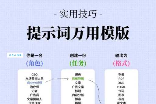 网络语rot是什么意思?这篇文章帮你快速扫盲不再迷茫