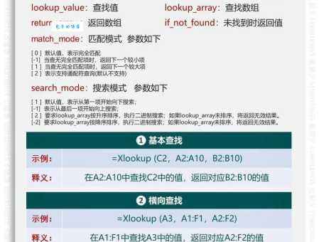 allcombo什么意思？零基础带你快速了解它的含义！
