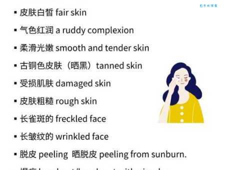 女生白皙的意思是什么？解析形容皮肤好的常用词汇