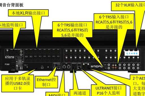 midas是什么意思？建筑师和工程师必看的迈达斯功能解析