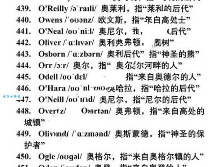 micky什么意思？带你全面了解这个英文名的含义！