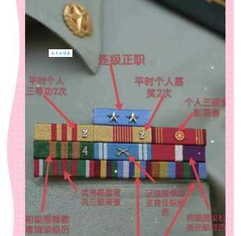 功勋的意思和荣誉有什么区别？教你正确区分这两个词