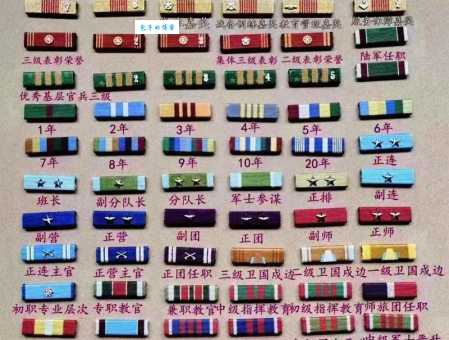 功勋的意思和荣誉有什么区别？教你正确区分这两个词